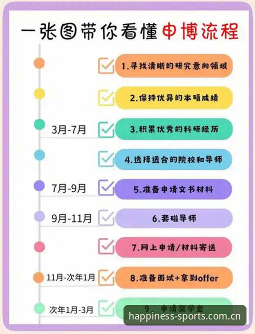 金喜体育平台2024最新版登录实用指南：从下载到注册的全流程详解